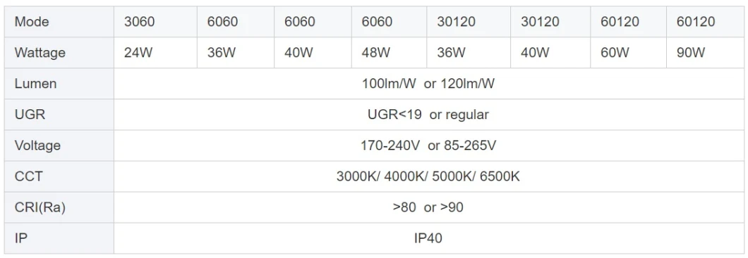 Diffuse Refelection 30X120 60W LED Panel Light for Ceiling Office with CE, CB